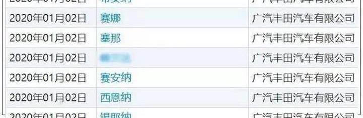 丰田,奥德赛,本田,雷克萨斯,别克