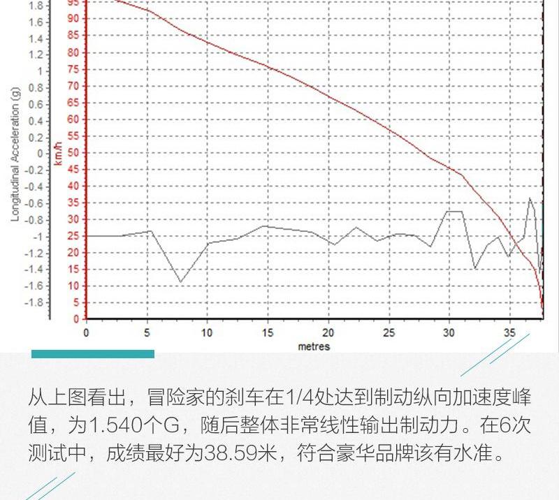 林肯,冒险家