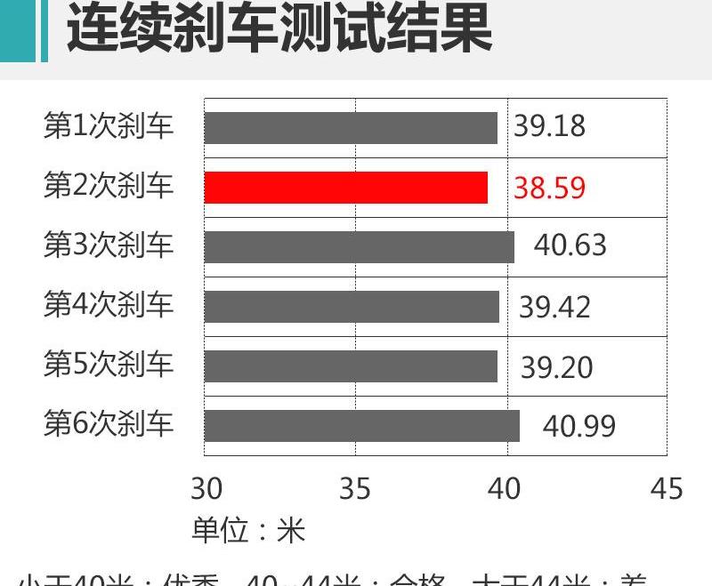 林肯,冒险家