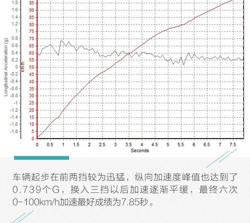 林肯,冒险家