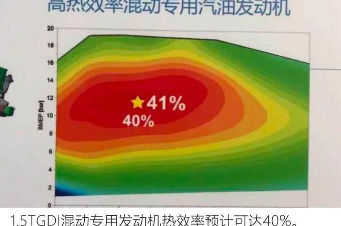 奇瑞,瑞虎8