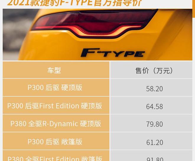 捷豹,捷豹F-TYPE