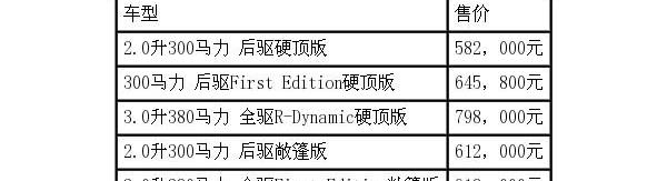 捷豹,捷豹F-TYPE,路虎,理念
