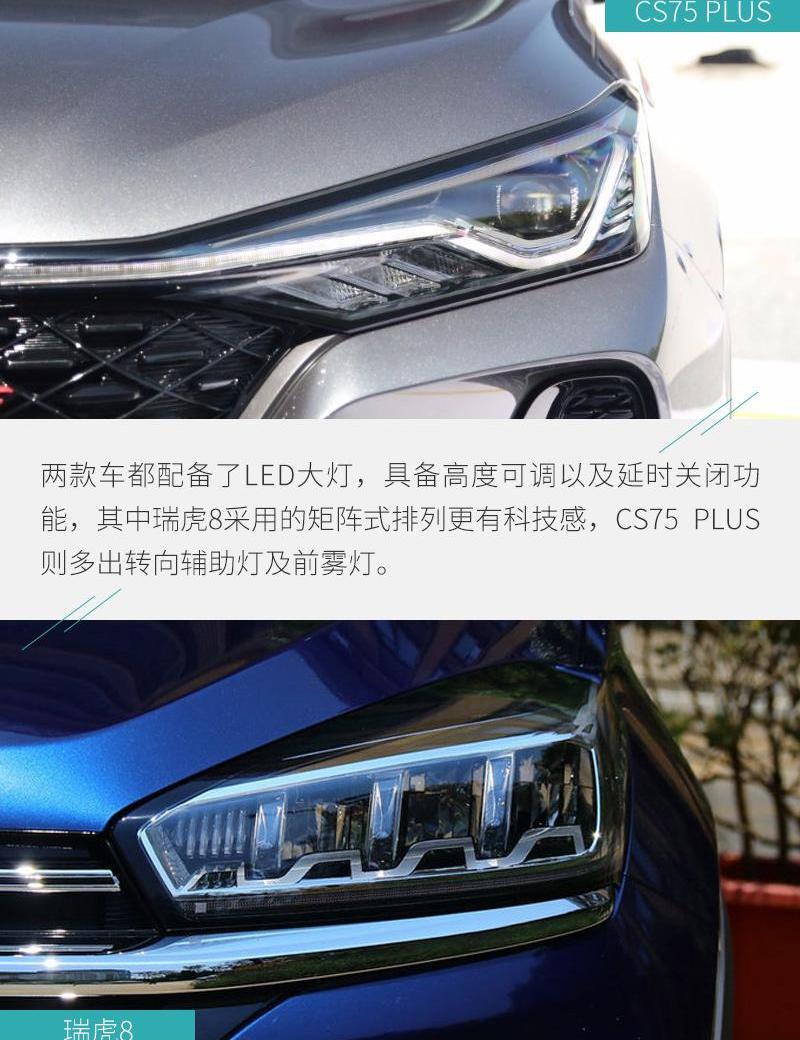 长安,长安CS75,长安CS75PLUS,瑞虎8