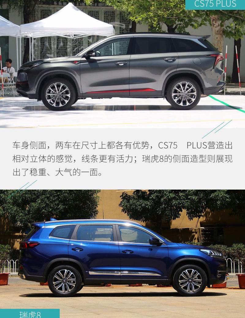 长安,长安CS75,长安CS75PLUS,瑞虎8