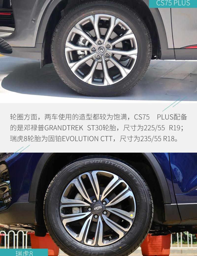 长安,长安CS75,长安CS75PLUS,瑞虎8