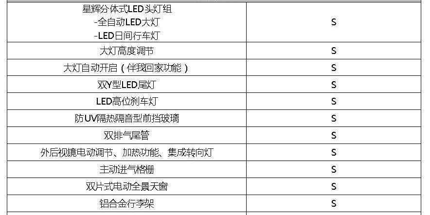 开拓者,雪佛兰