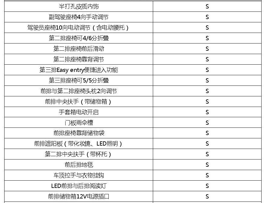 开拓者,雪佛兰