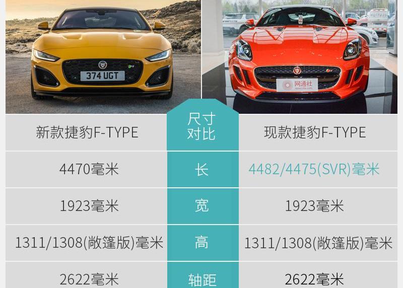 捷豹,捷豹F-TYPE
