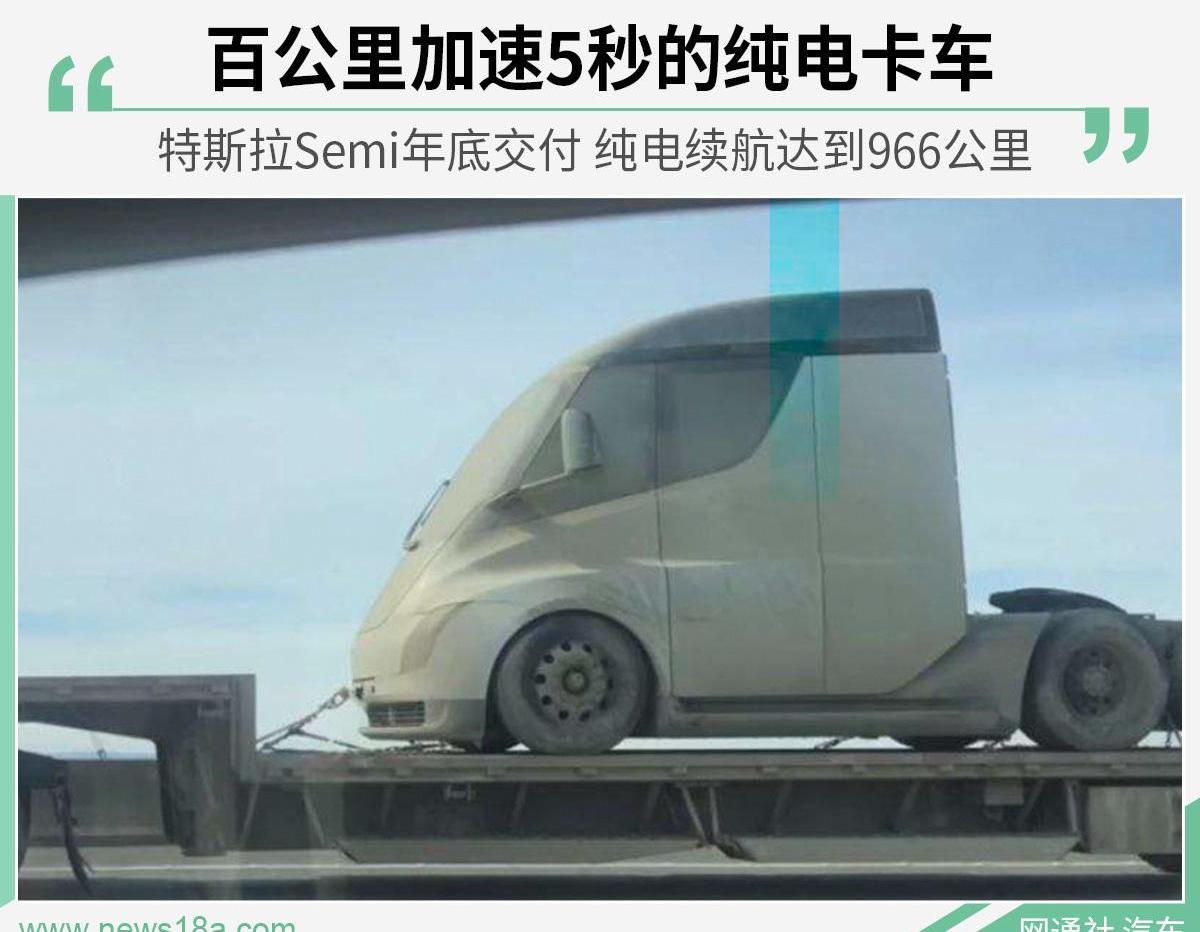 特斯拉,Model 3,发现
