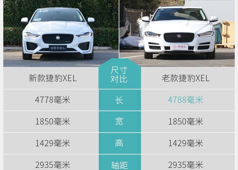 捷豹,捷豹XEL,宝马,宝马3系,奔驰C级