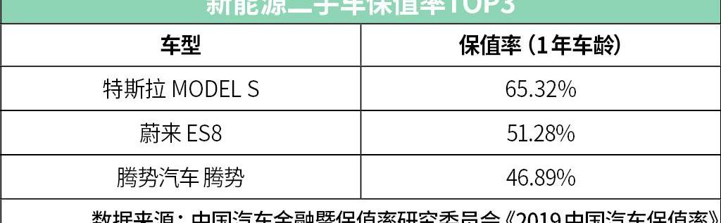 北京