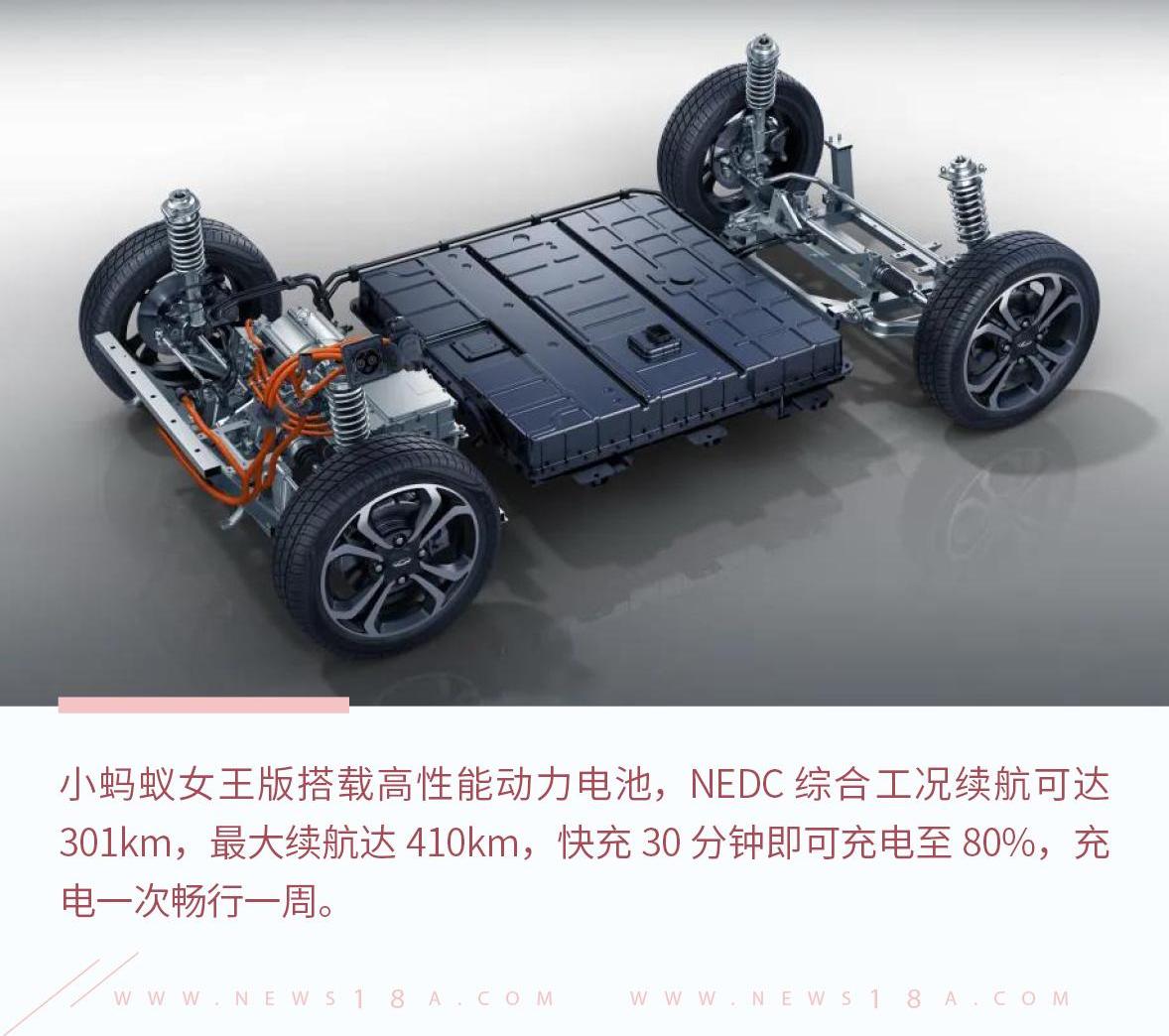小蚂蚁,奇瑞,奇瑞新能源
