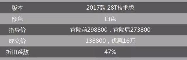 凯迪拉克,DS,英菲尼迪,沃尔沃,奥迪