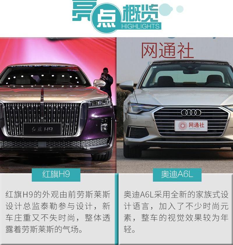 红旗,红旗H9,奥迪,奥迪A6,奥迪A6L
