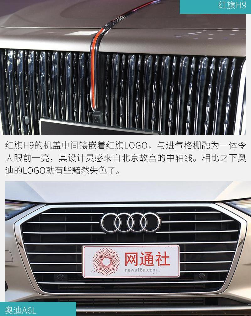 红旗,红旗H9,奥迪,奥迪A6,奥迪A6L