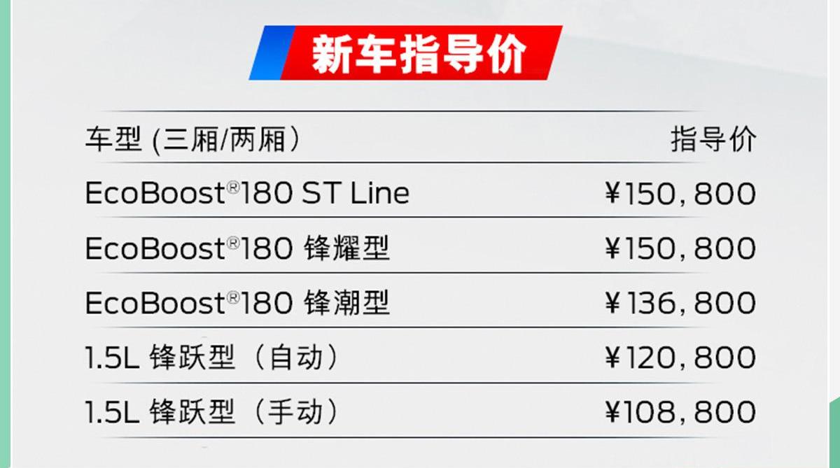 福克斯,福特,长安,高尔夫