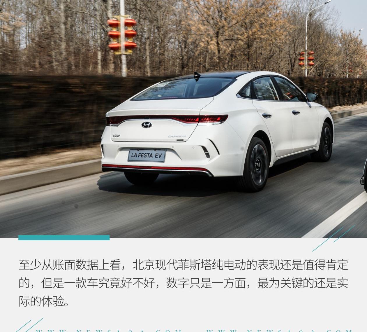 北京,现代