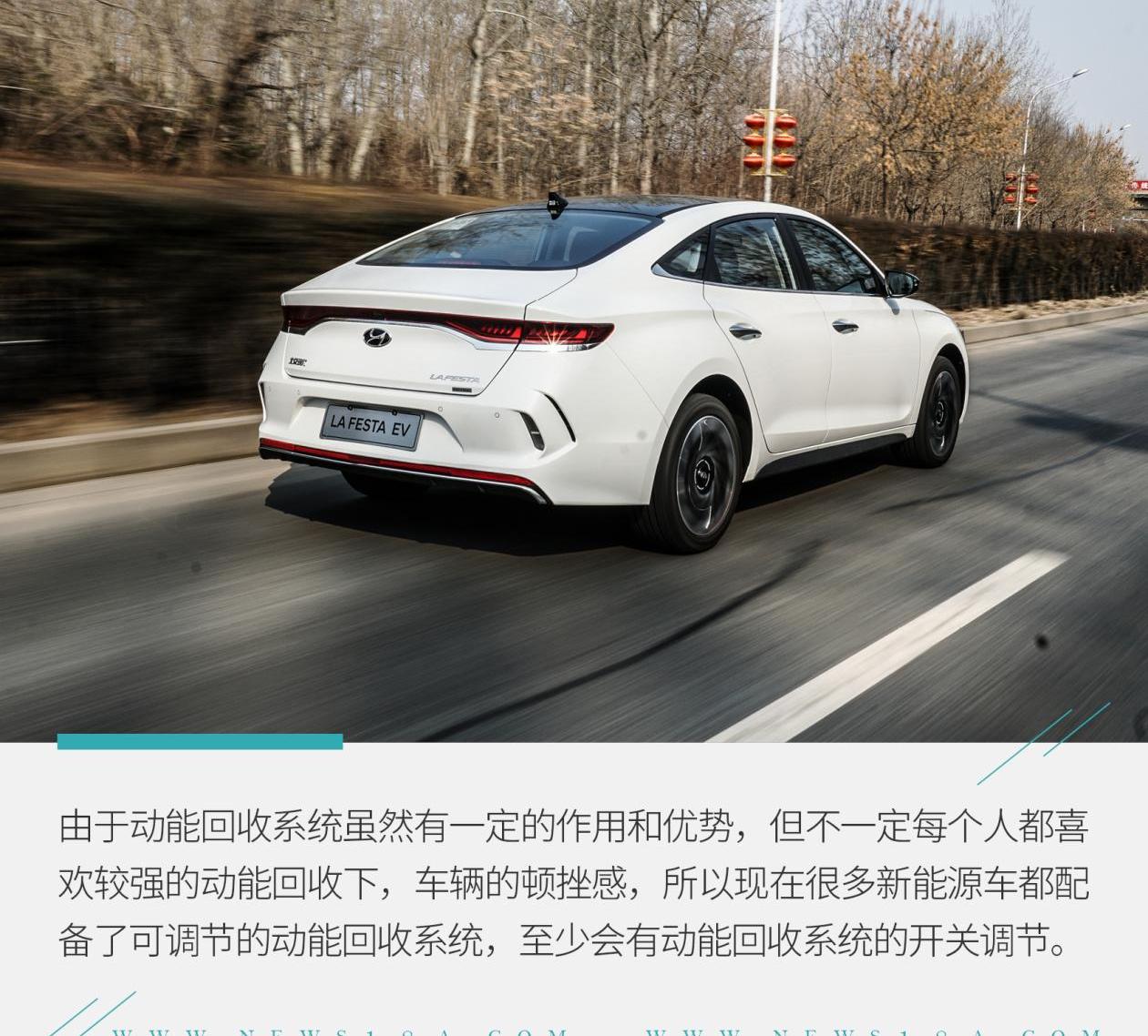 北京,现代