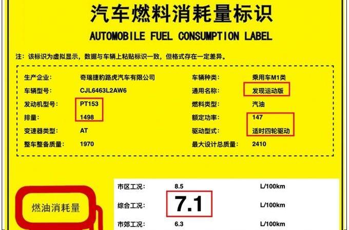 发现,发现运动版,路虎,宝马,宝马X3