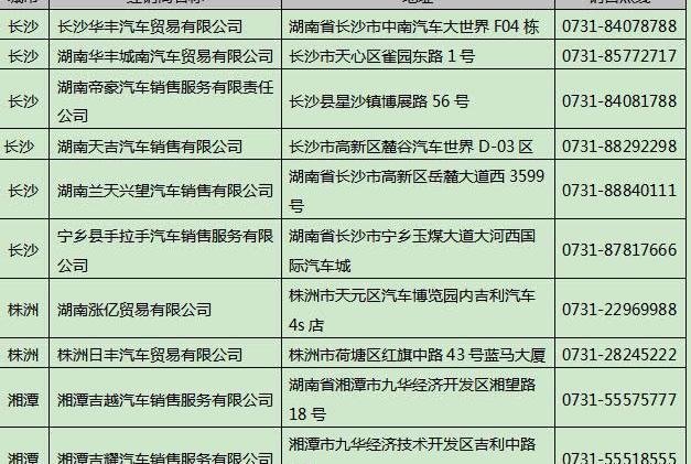 缤越,吉利汽车,炮