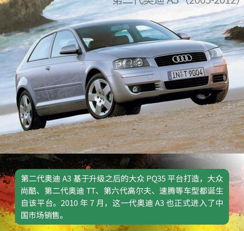 奥迪,奥迪A3,奔驰,炮
