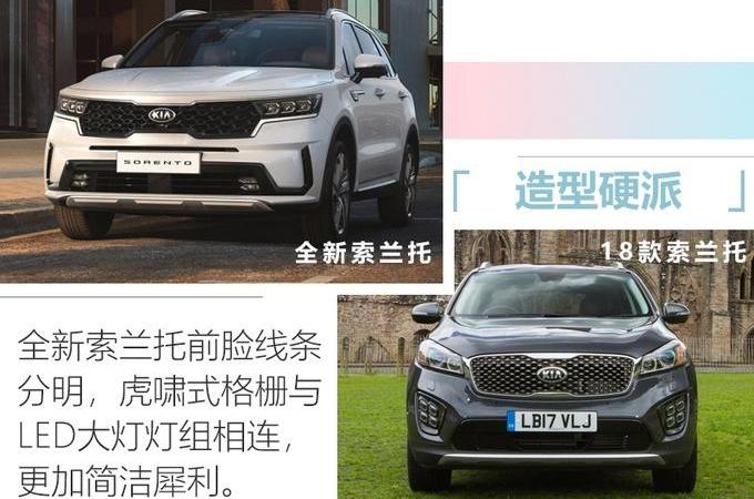 索兰托,起亚,汉兰达,汉,东风