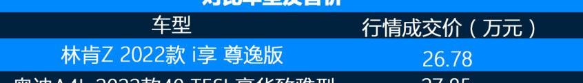 奥迪,奥迪A4L,林肯,林肯Z