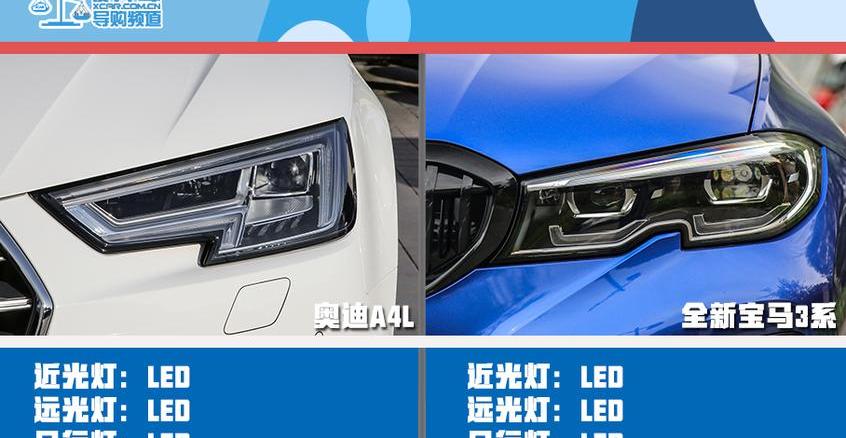 奥迪,宝马,奥迪A4L,宝马3系,大众