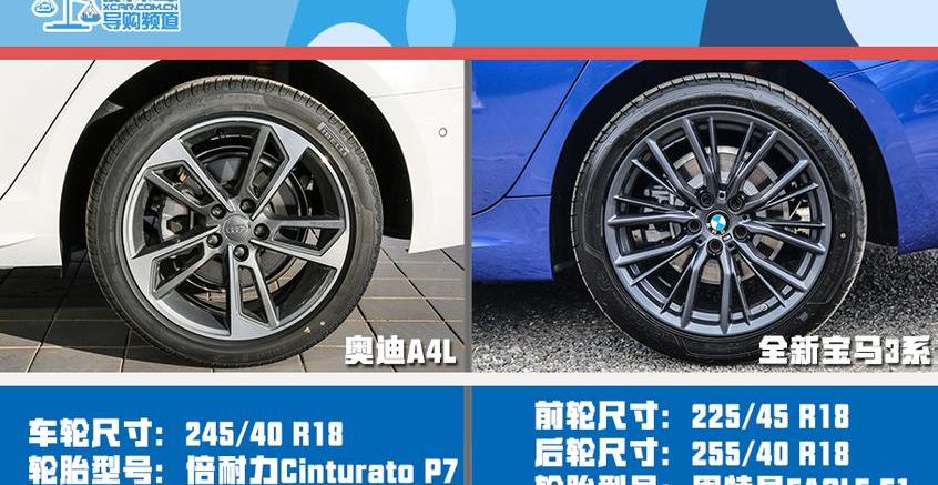奥迪,宝马,奥迪A4L,宝马3系,大众