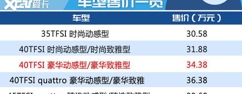 奥迪,奥迪A4L