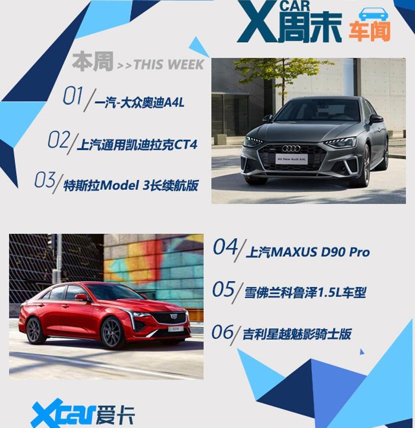 奥迪,奥迪A4L,凯迪拉克,Model 3,凯迪拉克CT4