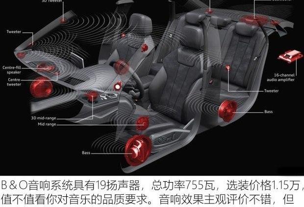 奥迪,保时捷,发现