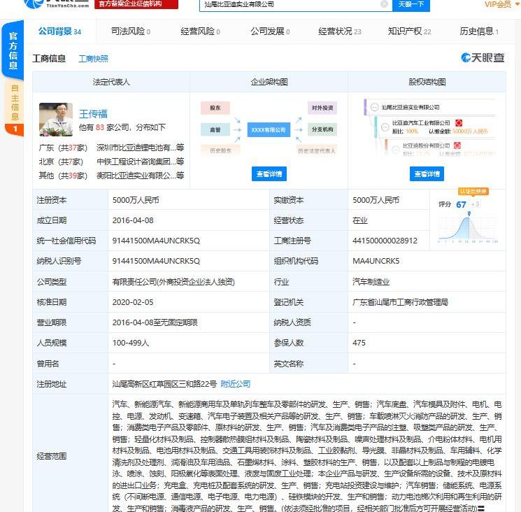 比亚迪
