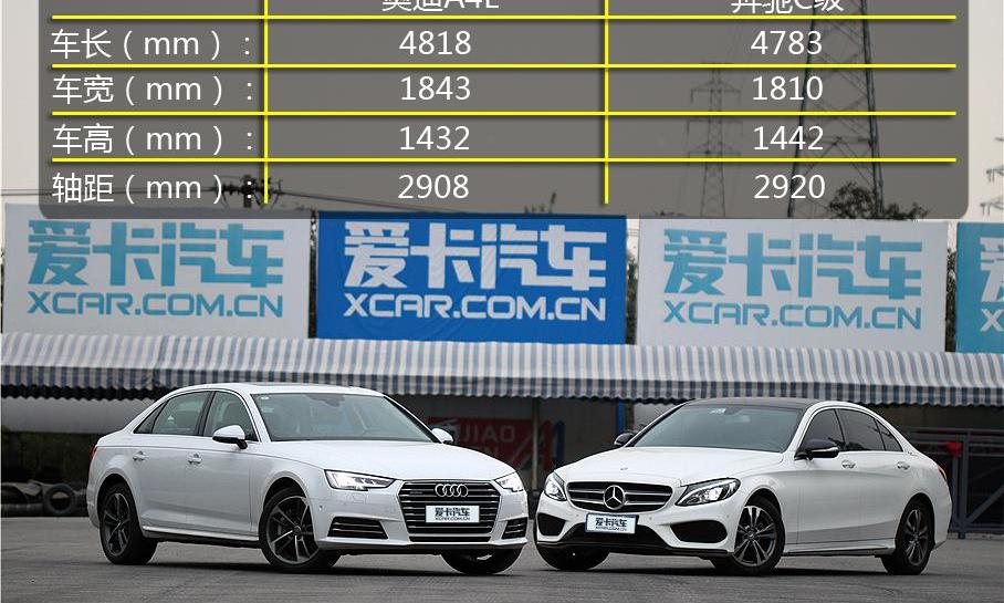 奔驰,奥迪,奥迪A4L,奔驰C级,理念