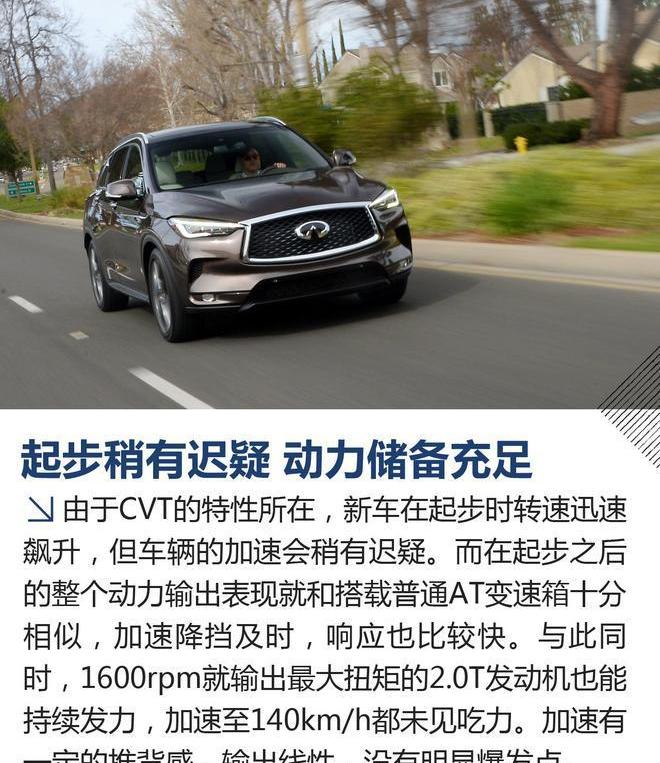 英菲尼迪,英菲尼迪QX50,本田,思域