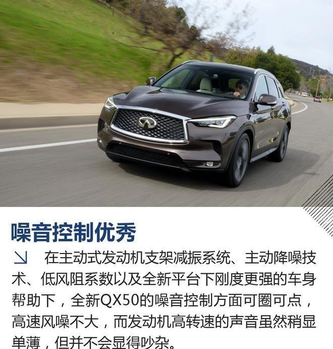 英菲尼迪,英菲尼迪QX50,本田,思域