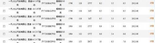 奥迪,奥迪A4L,发现