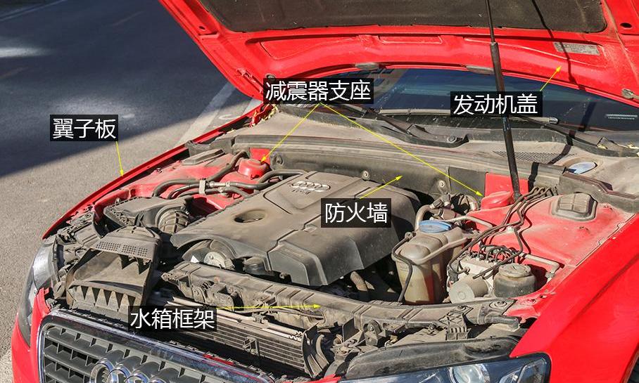 奥迪,奥迪A4L