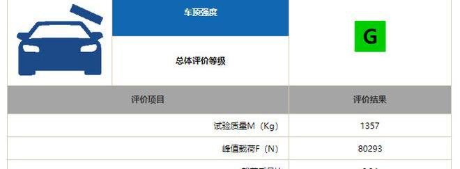 卡罗拉,丰田,一汽,远程,沃尔沃