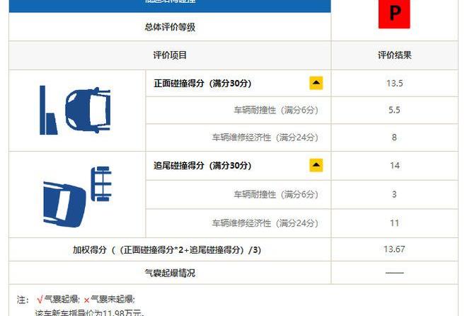 卡罗拉,丰田,一汽,远程,沃尔沃