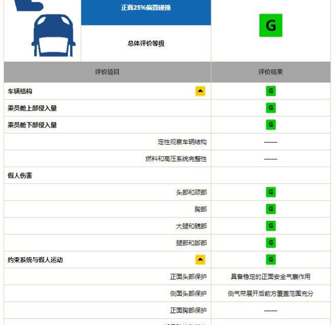 卡罗拉,丰田,一汽,远程,沃尔沃
