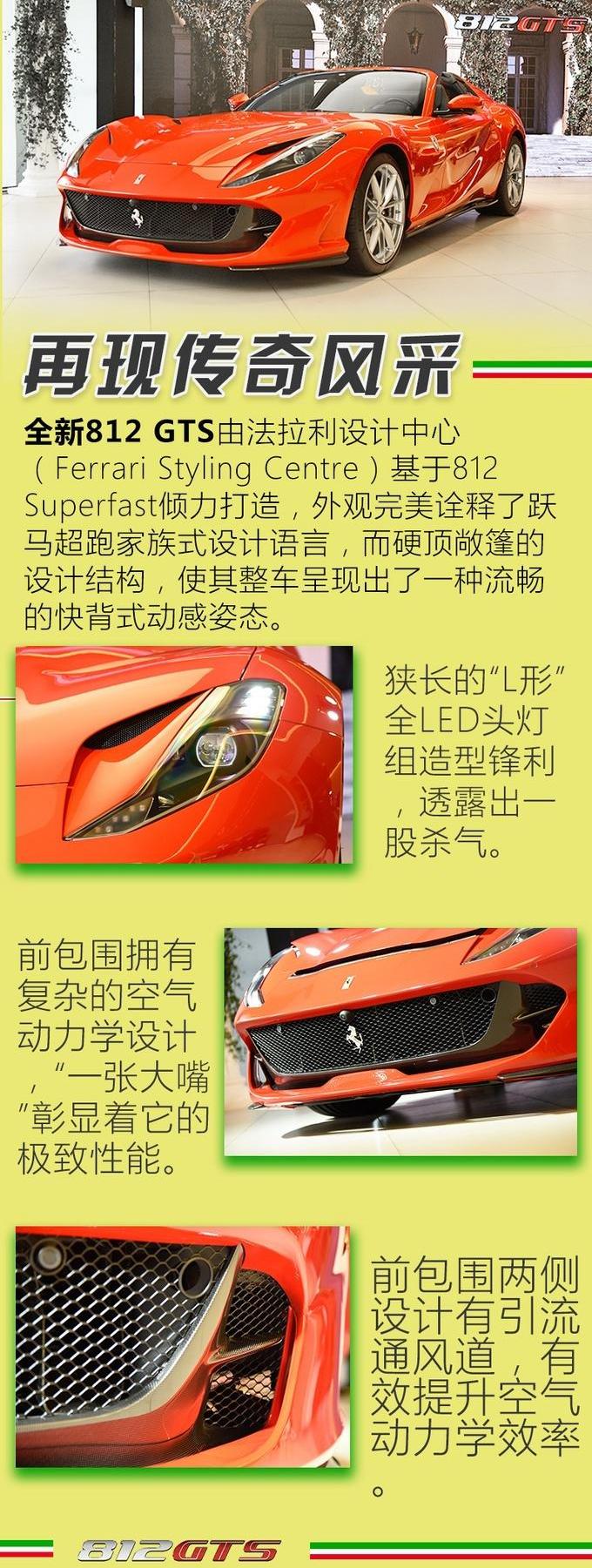 法拉利,法拉利812,奥迪,奔驰,宝马