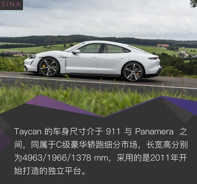 保时捷,Taycan,发现,高尔夫
