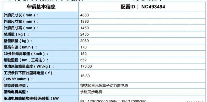 小鹏,小鹏P7,奔驰,奔驰A级