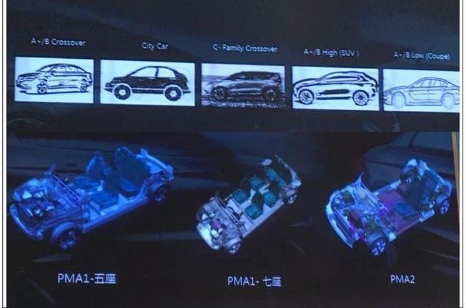 Polestar 3,Polestar 2,Polestar 1,沃尔沃,奔驰