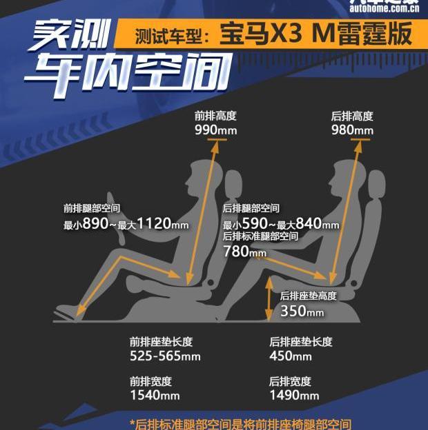 宝马,炮