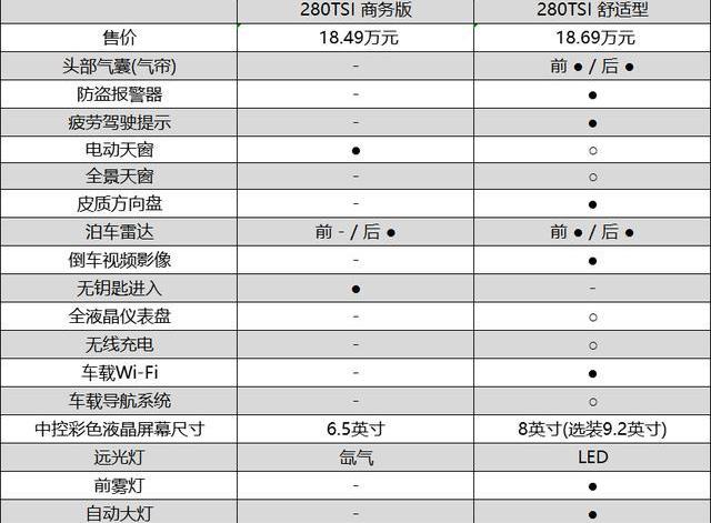 迈腾,帕萨特,大众,DS