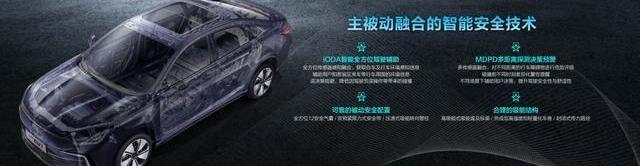 理念,北京,北京汽车,奔驰