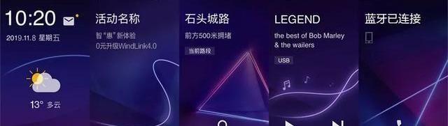 东风风神,东风,风神AX7